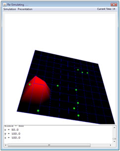 3D resimulator