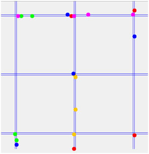 Nodes' movement in Manhattan mobility model