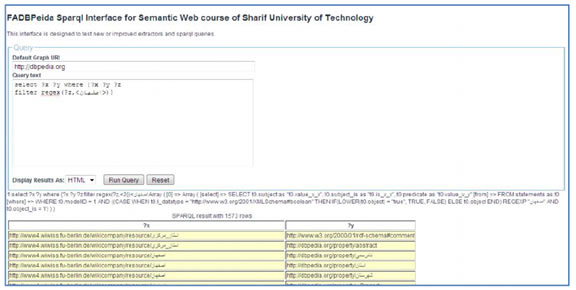 HTML Screen